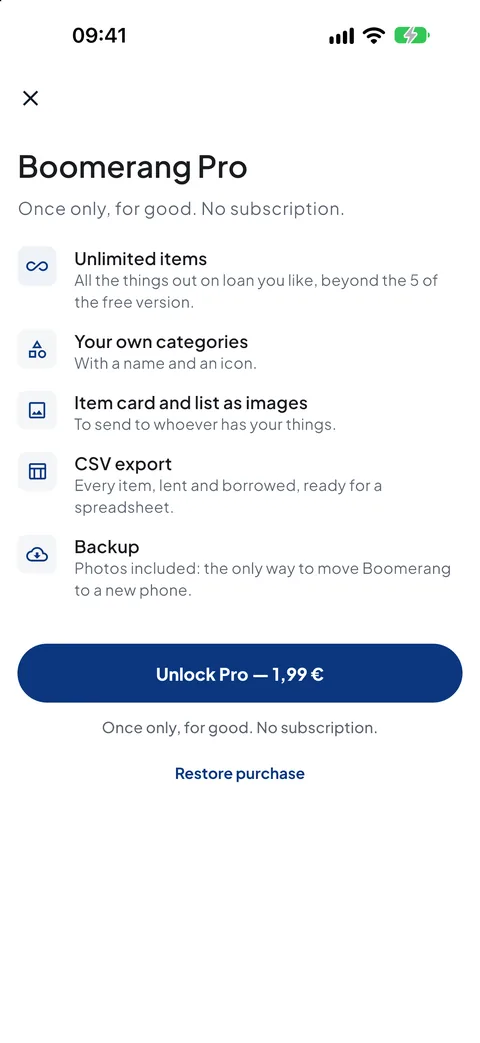 Pro, a single purchase