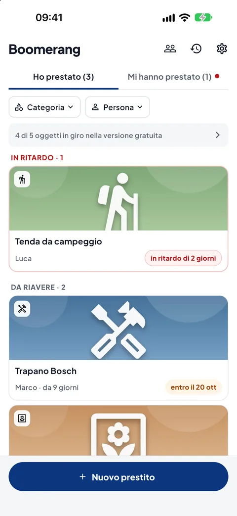 Ho prestato: chi ha cosa, da quanto