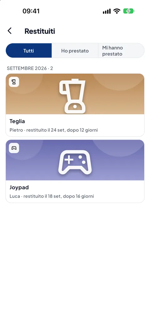 Lo storico dei restituiti