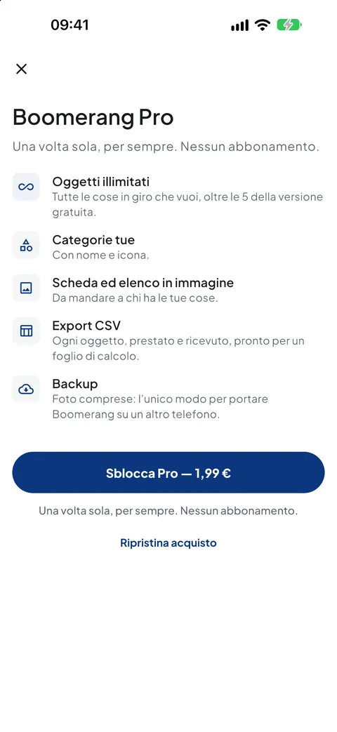 Il Pro, un acquisto solo
