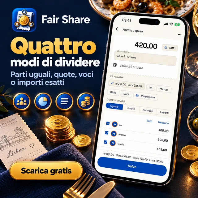 Quattro modi di dividere: in parti uguali, a quote, per voce, a importi esatti.