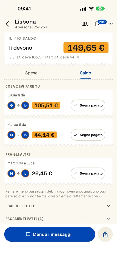 Il saldo: chi dà quanto a chi