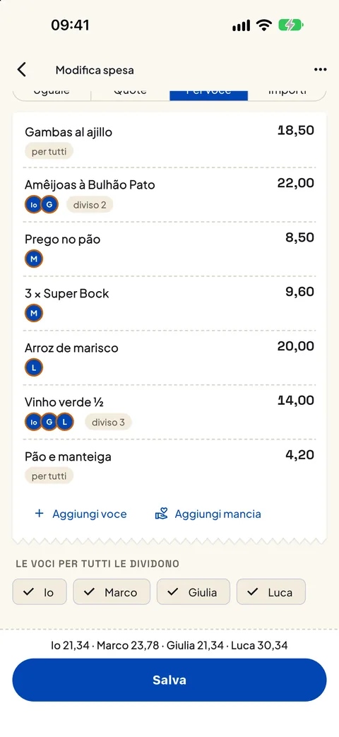 Il conto diviso per voce