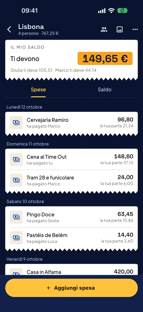 Tutte le spese del gruppo