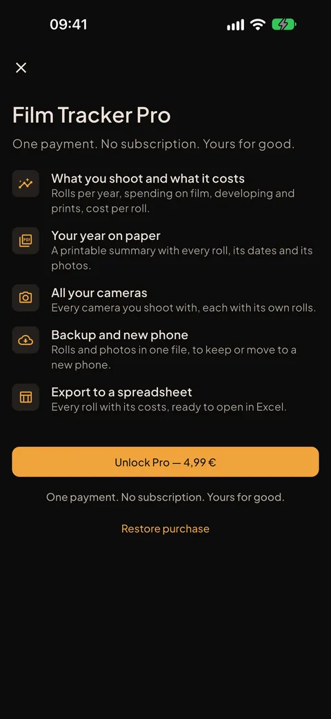 Pro, a single purchase
