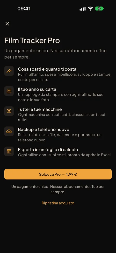 Il Pro, un acquisto solo