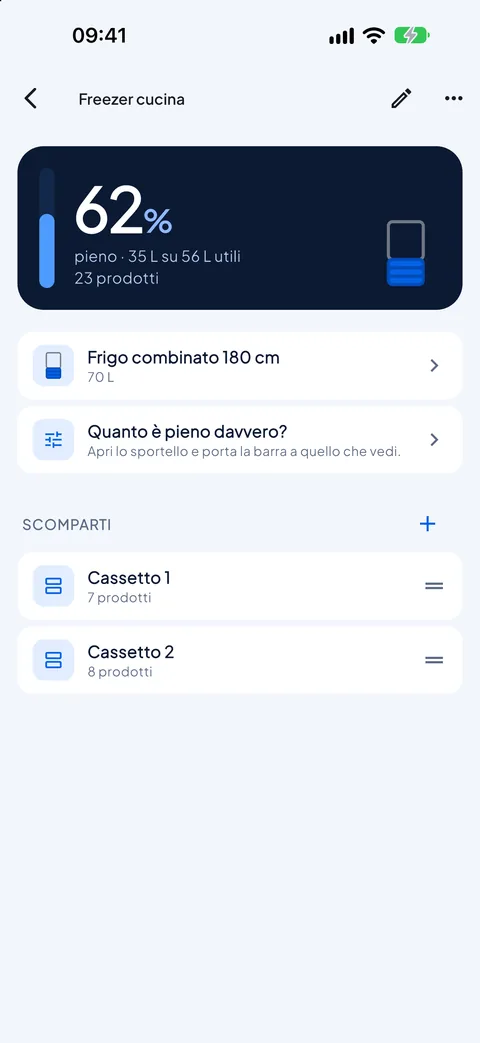 Il tuo freezer, i cassetti e quanto è pieno