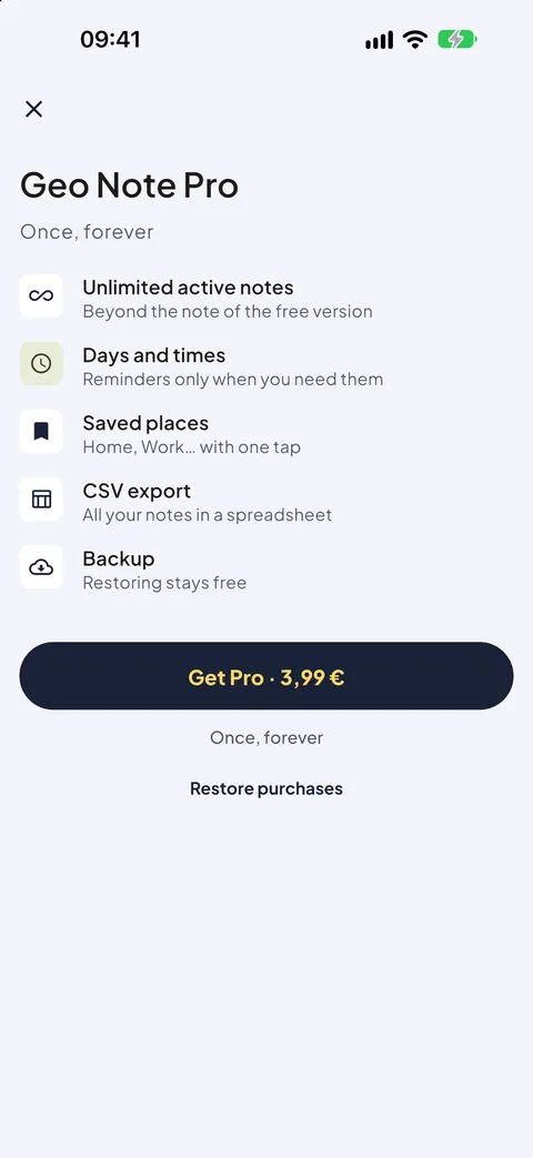 Pro, a single purchase