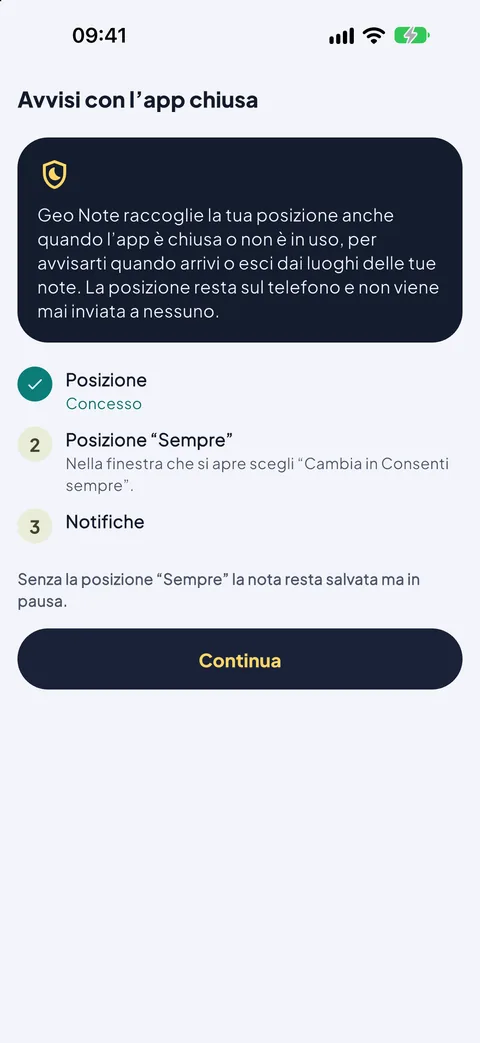 La posizione «Sempre», spiegata prima di chiederla