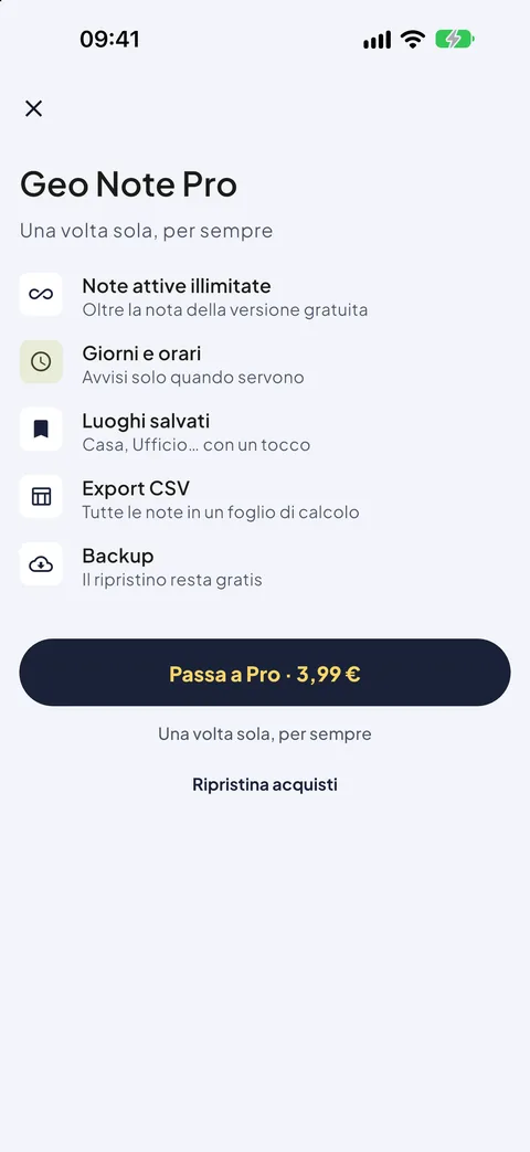 Il Pro, un acquisto solo