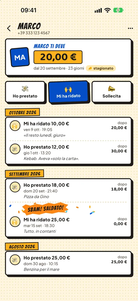 La cronologia di una persona, fino al saldo