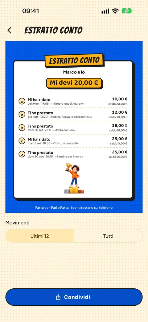 L'estratto conto di una persona (Pro)