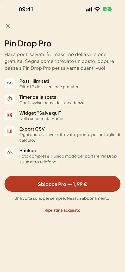 Il Pro, un acquisto solo