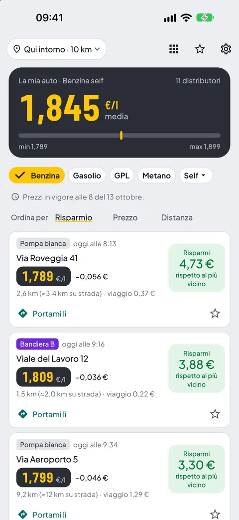Il prezzo medio della zona e i distributori in ordine di risparmio