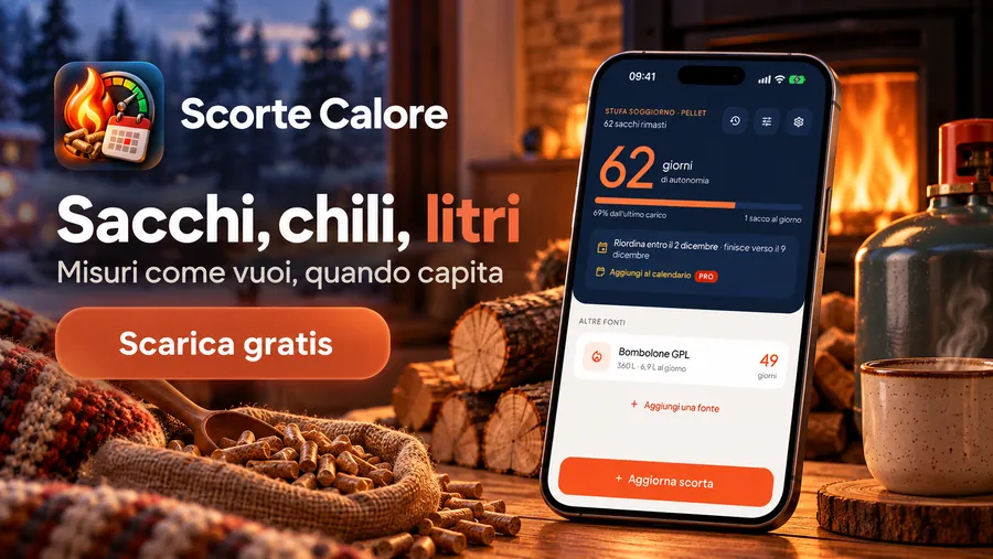 Sacchi, chili, litri: misuri come vuoi, quando capita.