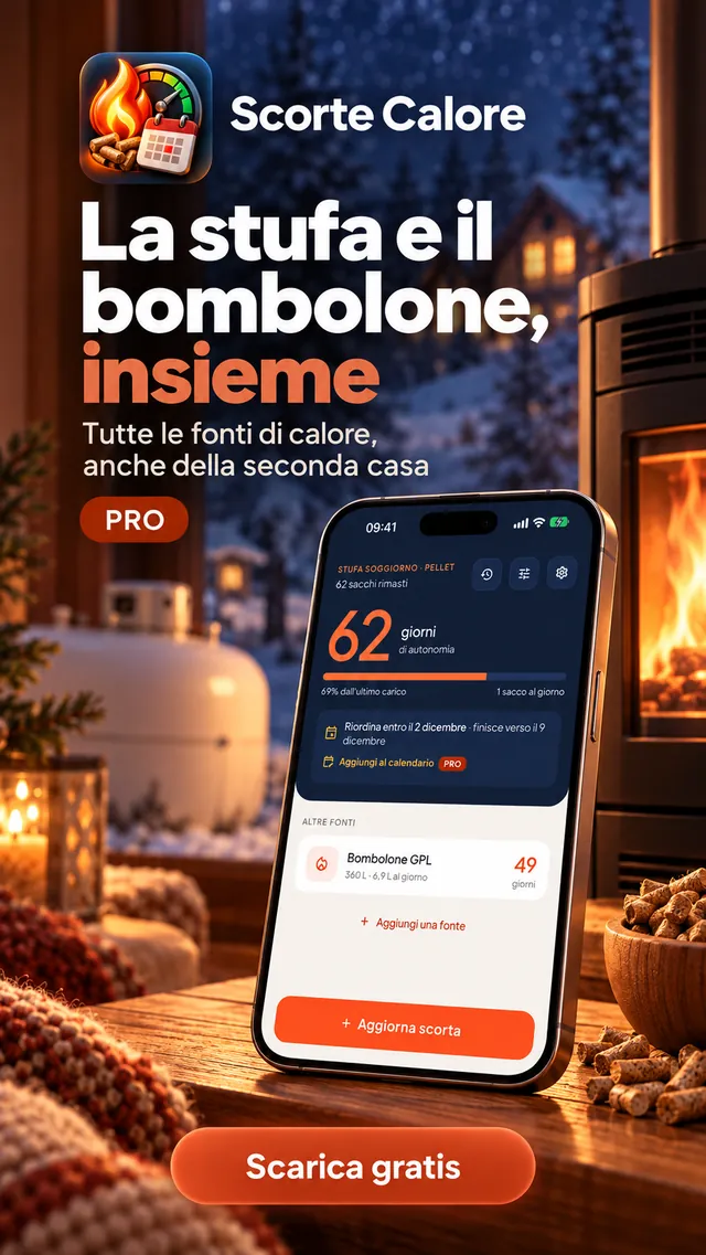 La stufa e il bombolone insieme: tutte le fonti di calore (Pro).