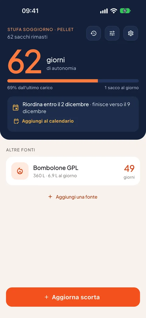 I giorni di autonomia e la data di riordino