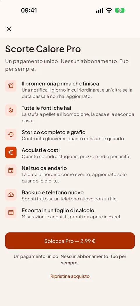 Il Pro, un acquisto solo