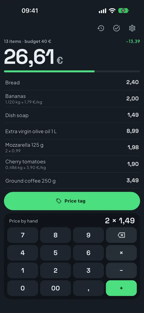 The total in big type, the budget below
