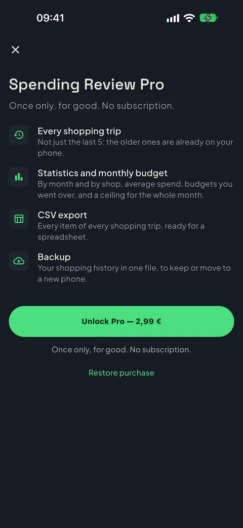 Pro, a single purchase