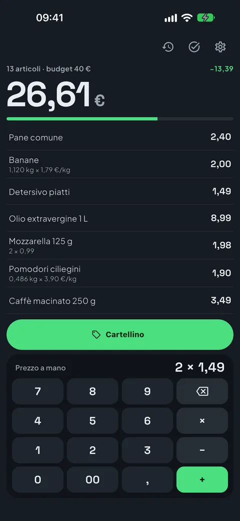 Il totale in grande, col budget sotto