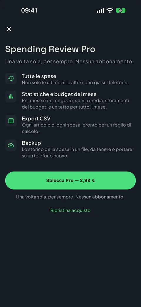 Il Pro, un acquisto solo