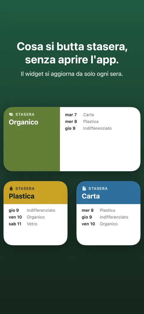 Il widget sulla home
